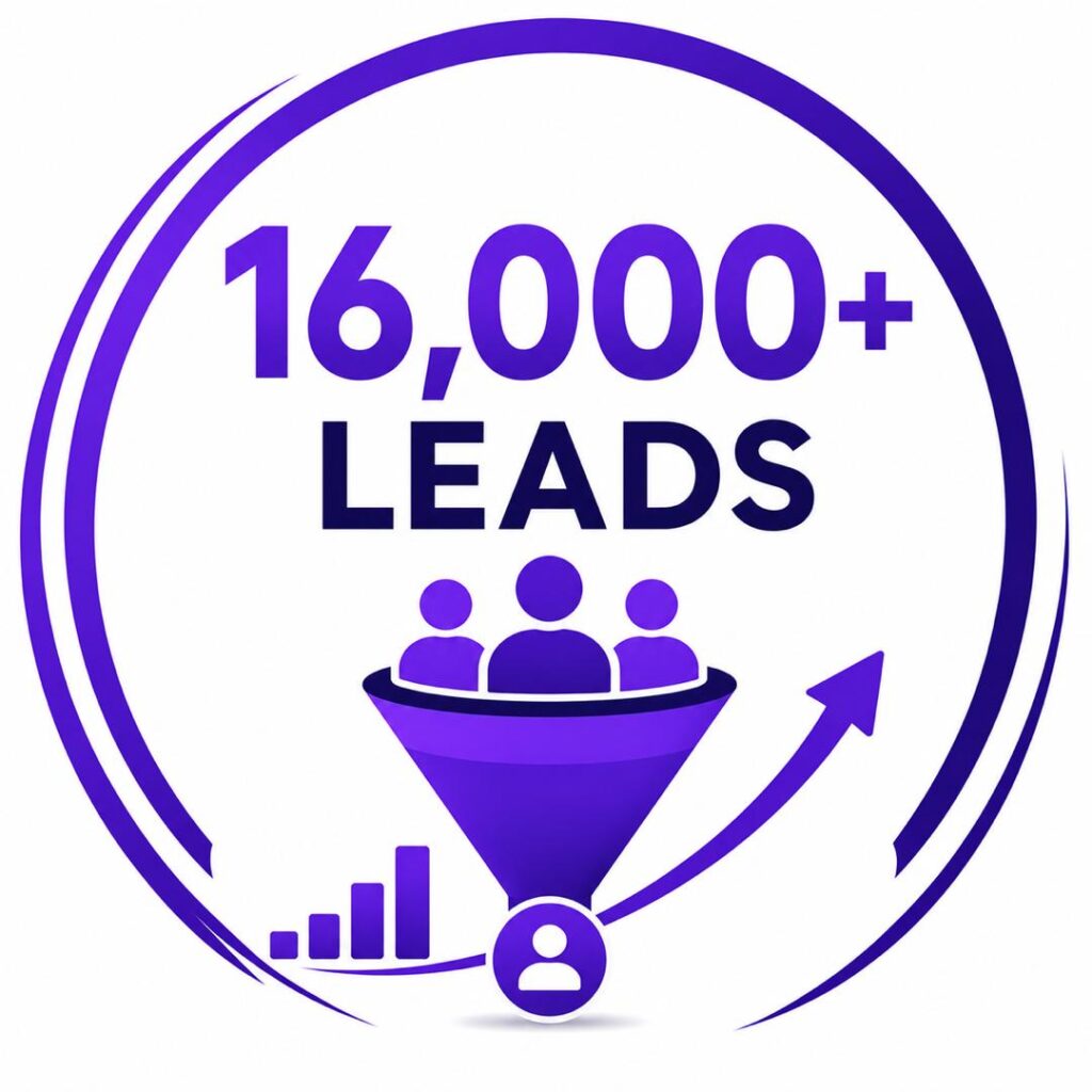 16,000 leads for our law firm agencies