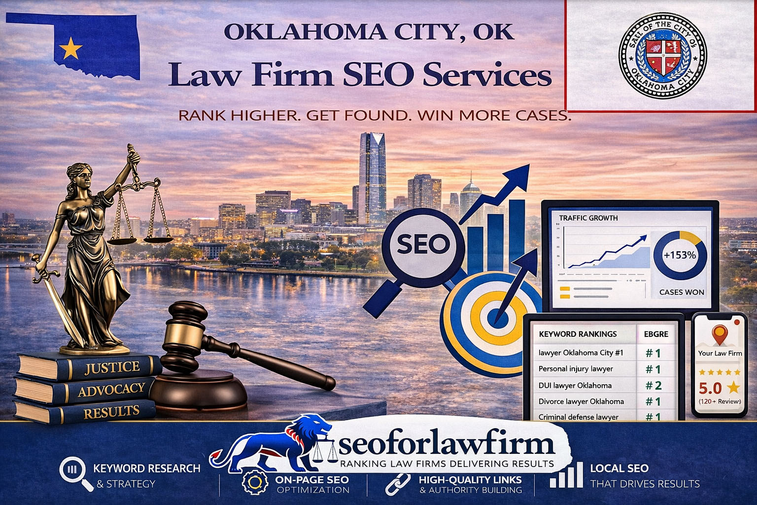 Oklahoma City, OK legal market