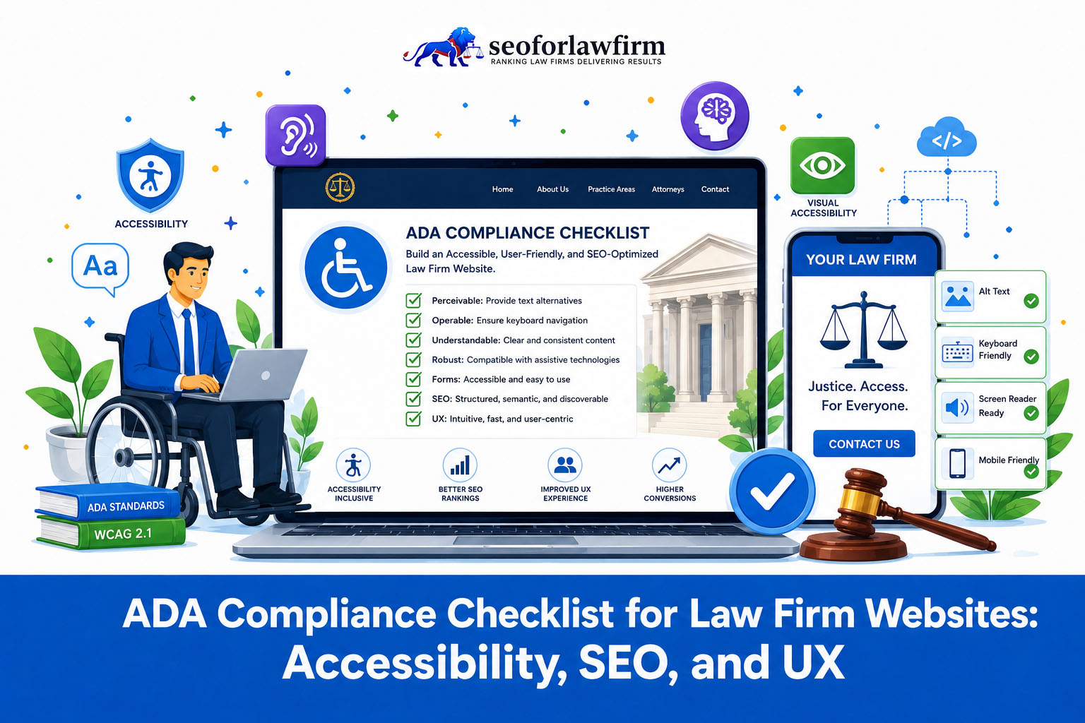 Local seo, higher rankings high inter