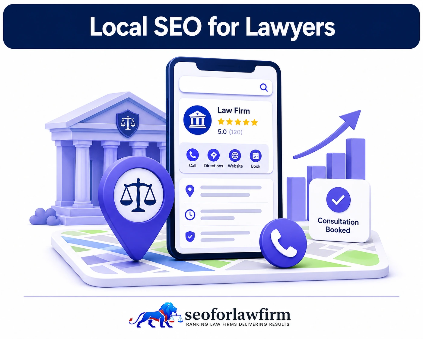 Local SEO for lawyers illustration showing attorney map visibility, Google Business Profile, reviews, calls, and geographic legal search