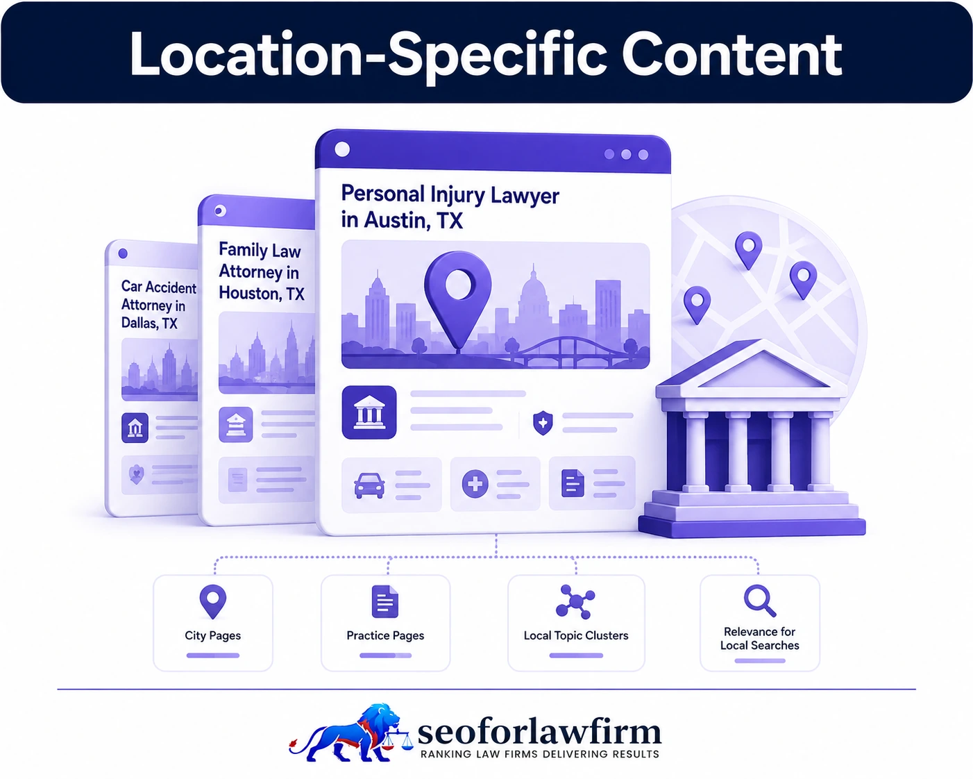 Location-specific legal content showing city law firm pages, neighborhoods, courts, service areas, local topics, and geographic search relevance