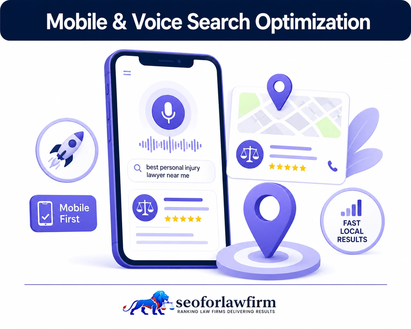 Mobile and voice search optimization for lawyers showing near-me searches, smartphones, calls, location intent, and conversational legal queries