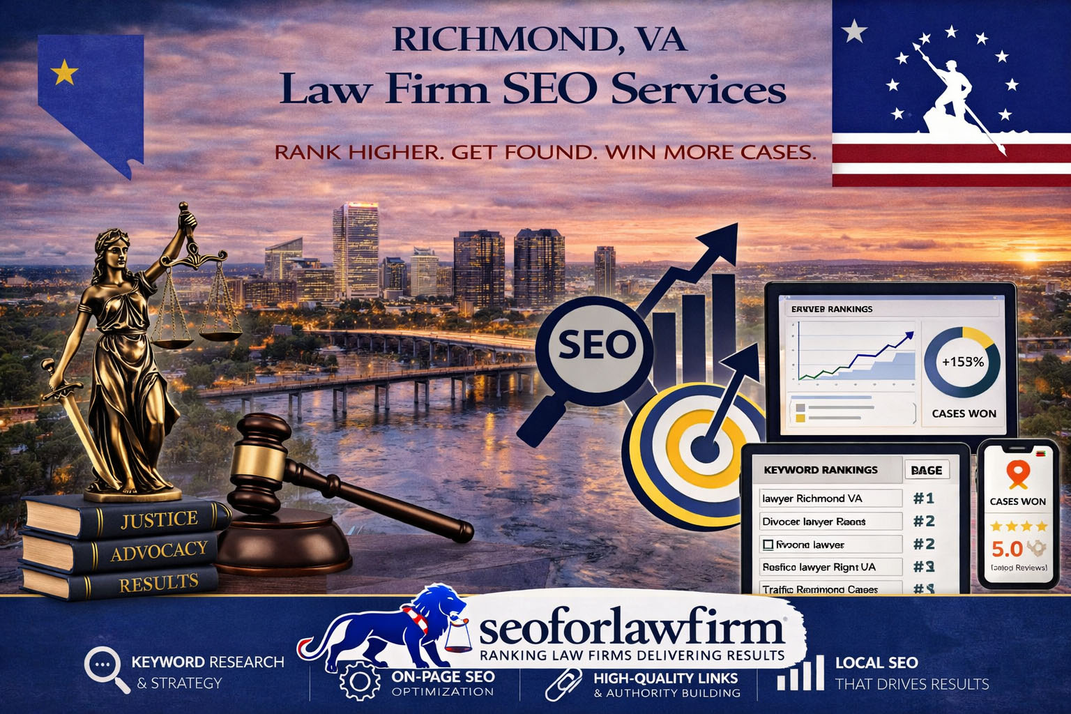 Richmond, VA legal market