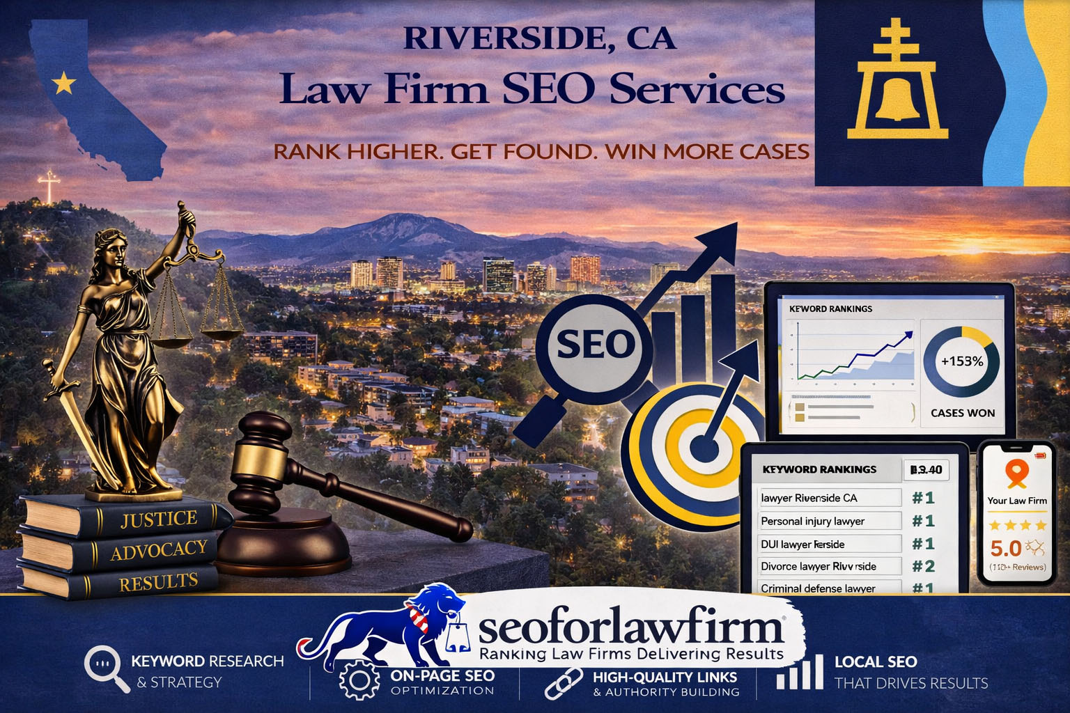 Riverside, CA legal market
