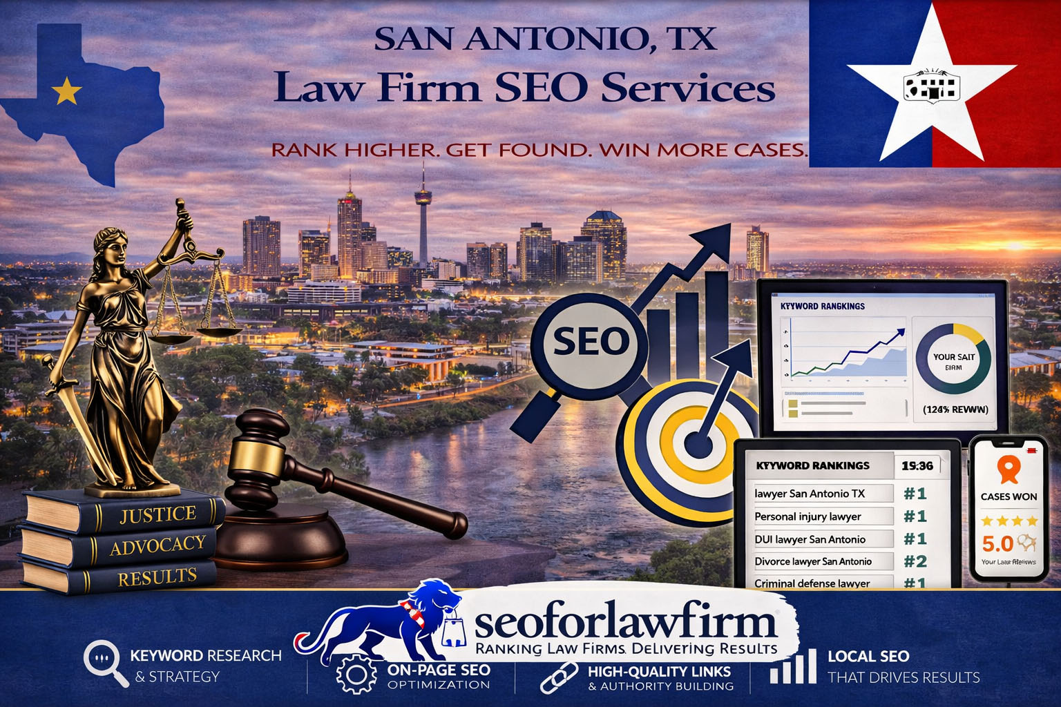 San Antonio, TX legal market