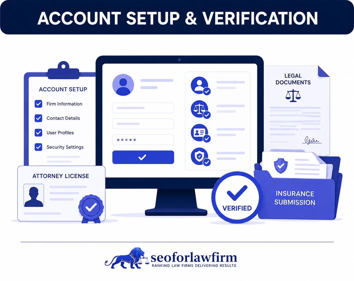 Account Setup and Verification