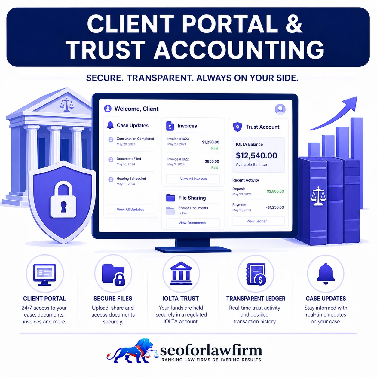 Attorney Billing & Case Management Tools — Simplify, Automate, and Grow Your Firm
