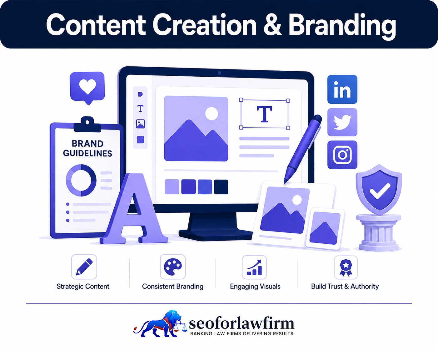 Content Creation & Scheduling