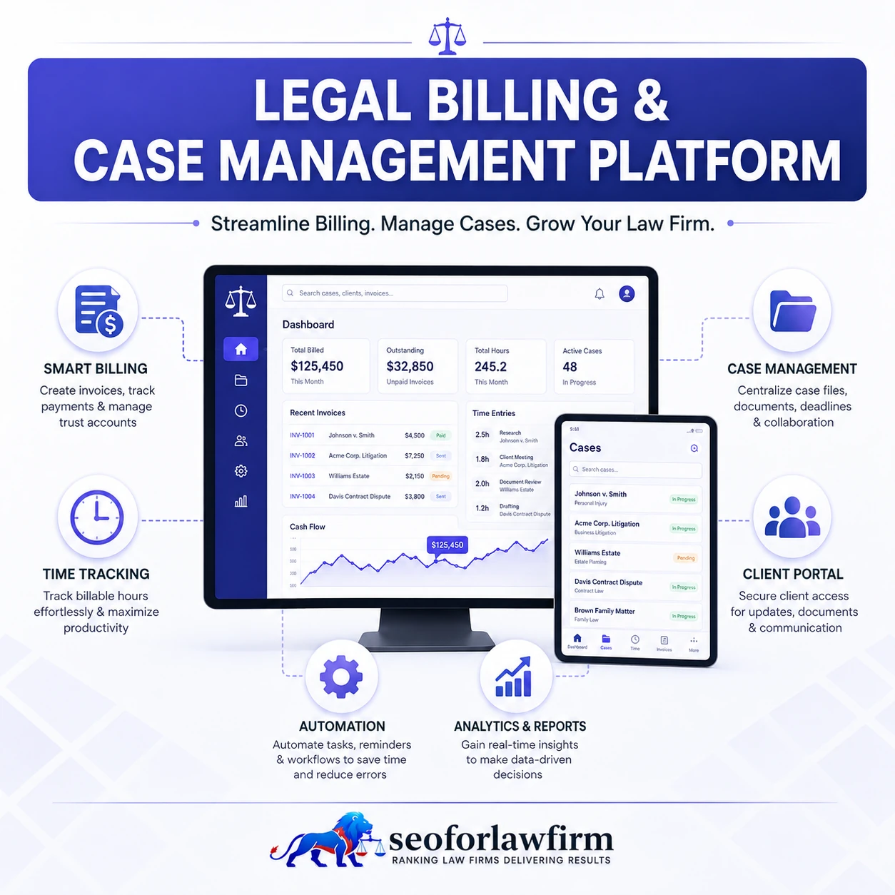 Legal Billing and Case Management Platform