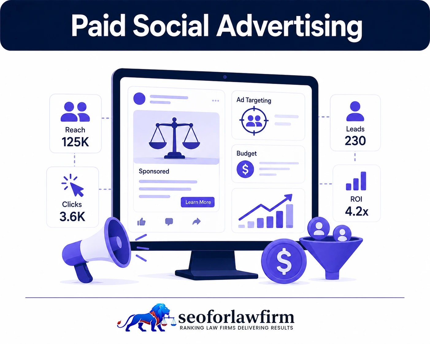 Paid Social Advertising for Law Firms