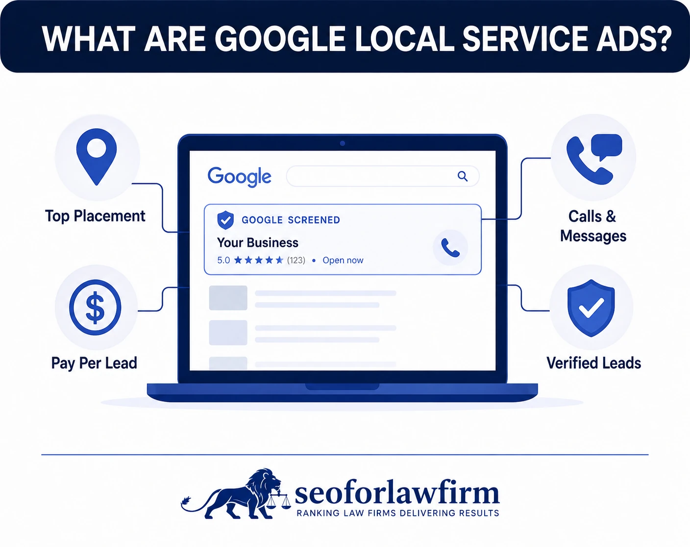 What Are Google Local Service Ads